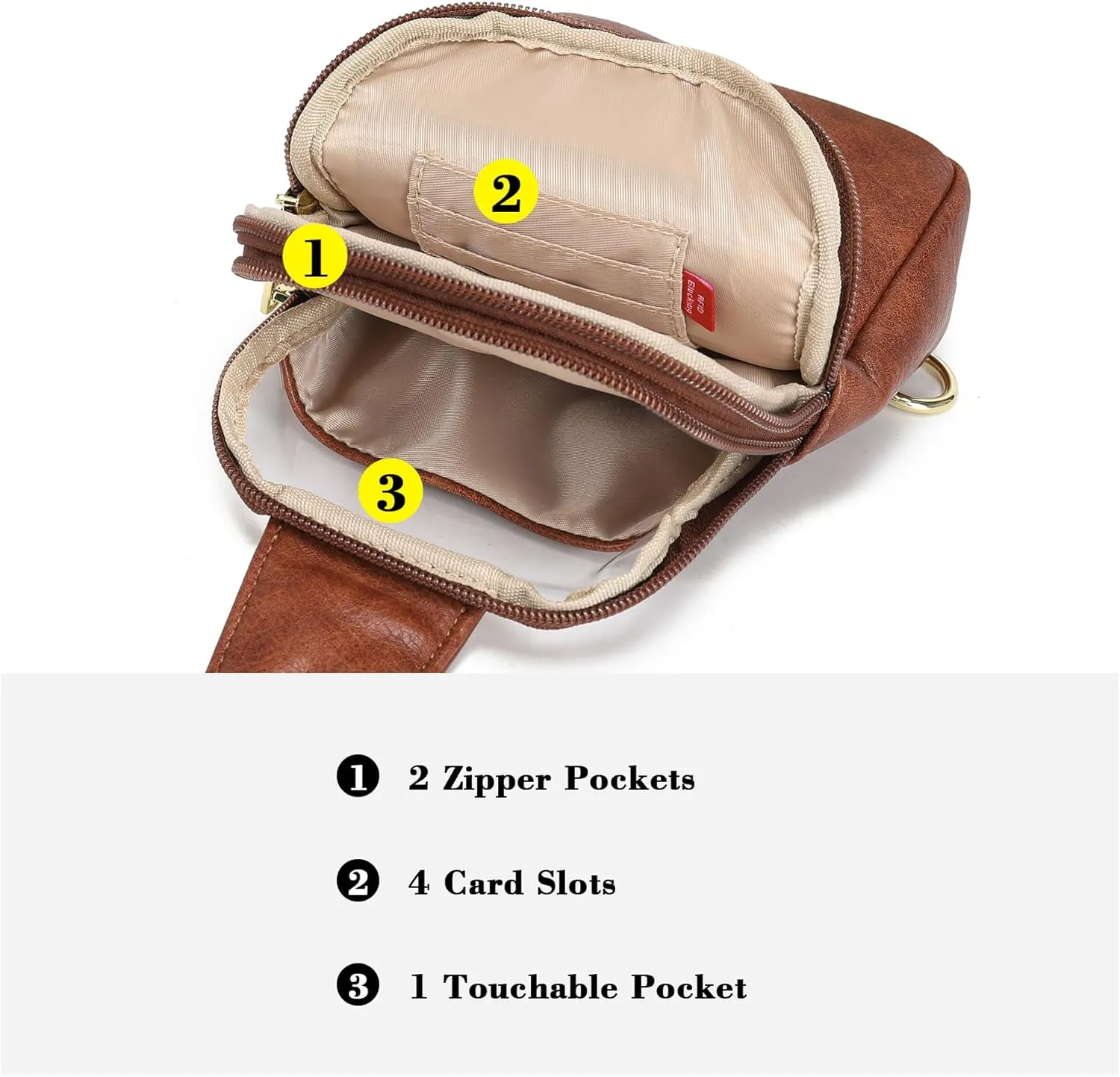AOCINA INICAT Small Sling Bag Crossbody Vegan Leather Fanny Packs for Women Fashionable Chest Bag for Travel