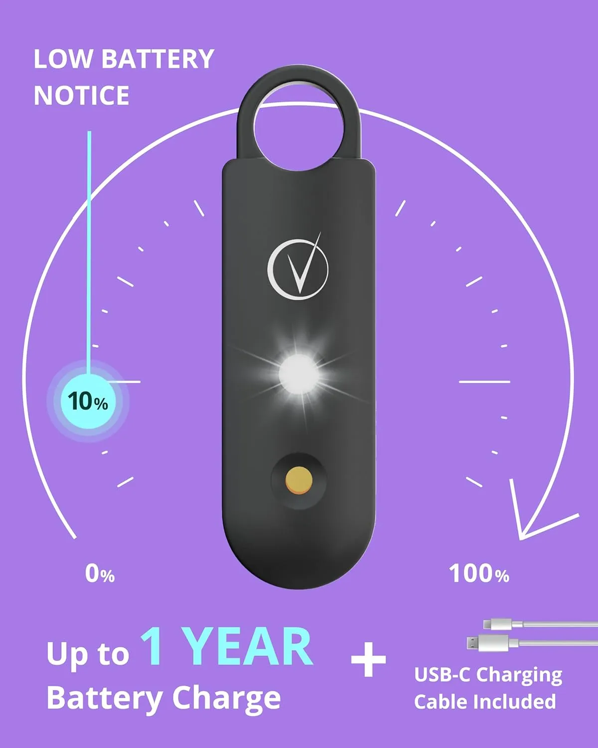 Vantamo Personal Alarm for Self Defense with Low Battery Notice, Strobe Light & Extra Loud 130 dB Double Speakers Safety Keychain Set for Women, Rechargeable Panic Button for Womens Self Defense